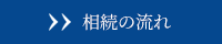 相続の流れ